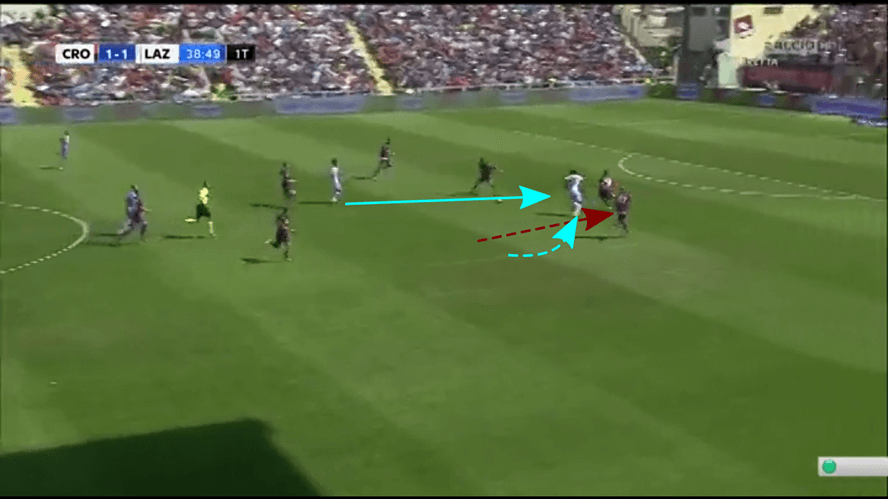 Coppa Italia 2018/19: Lazio vs Atalanta Tactical Preview Tactical Analysis