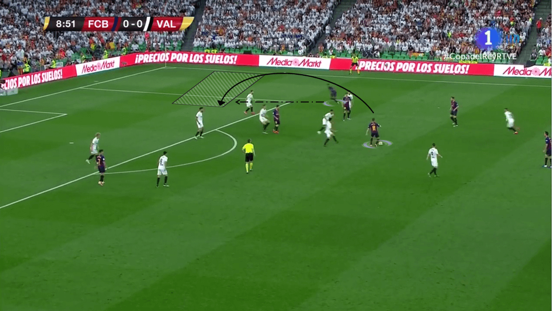 Copa del Rey 2018/19 Tactical Analysis: Barcelona vs Valencia