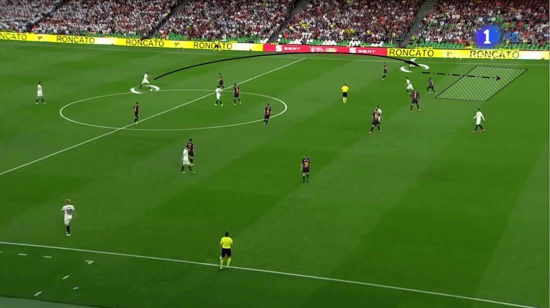 Copa del Rey 2018/19 Tactical Analysis: Barcelona vs Valencia