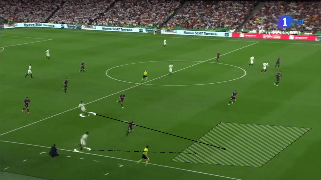 Copa del Rey 2018/19 Tactical Analysis: Barcelona vs Valencia