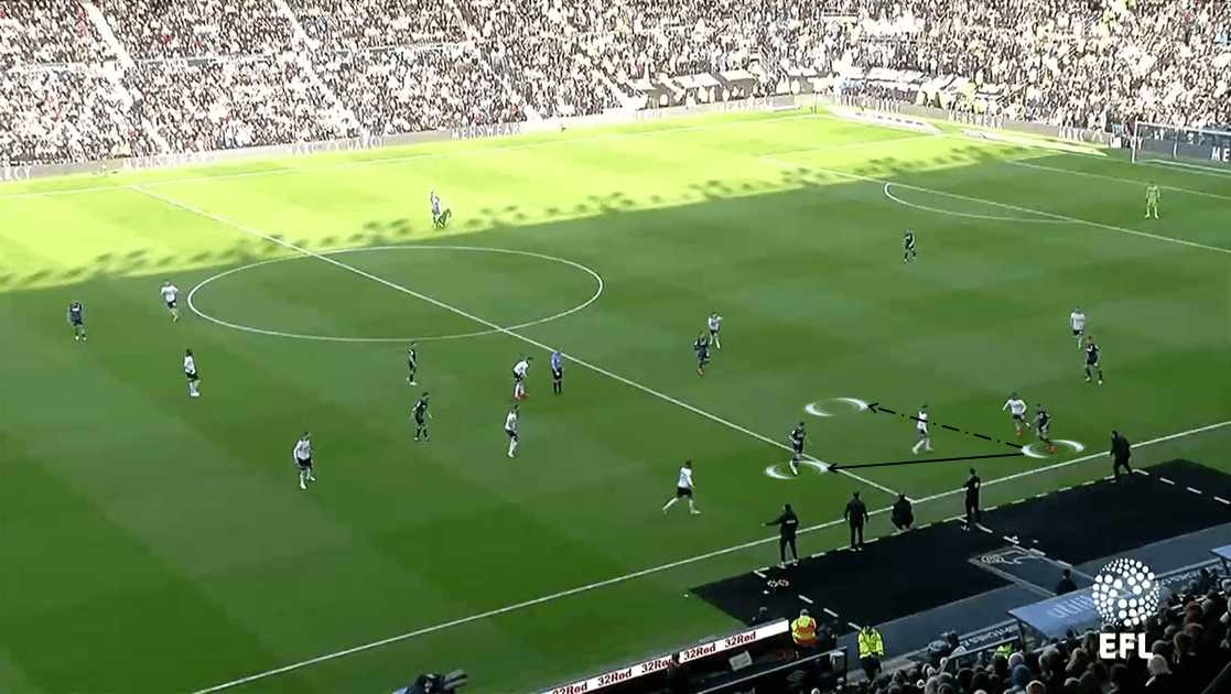 EFL Championship 2018/19 Tactical Analysis: Derby County vs Leeds United