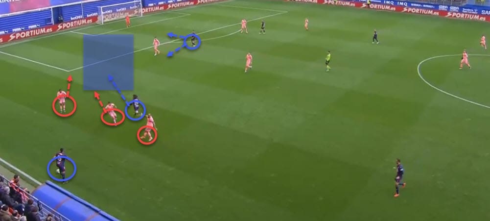 La Liga 2018/19 Tactical Analysis Statistics: Eibar vs Barcelona