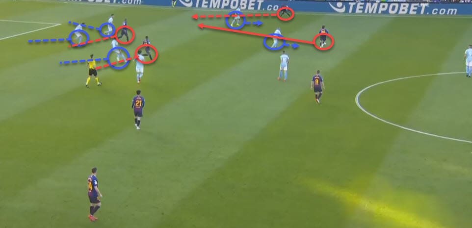 La Liga 2018/19 Tactical Analysis Statistics: Celta Vigo vs Barcelona