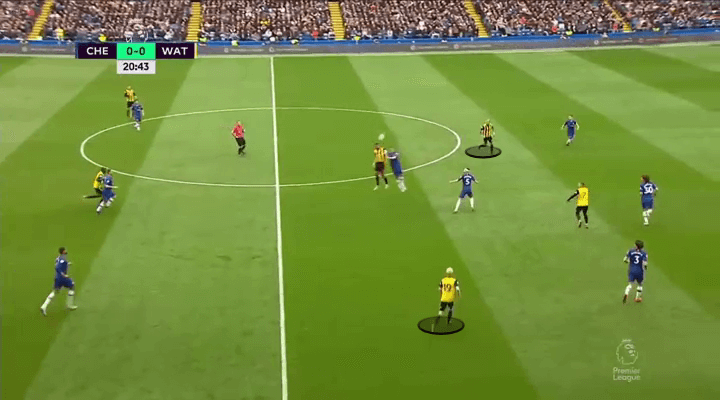 Chelsea Watford Tactical Analysis Premier League