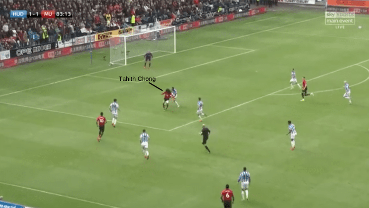 Tactical Analysis Huddersfield Manchester United Premier League Tactical Analysis