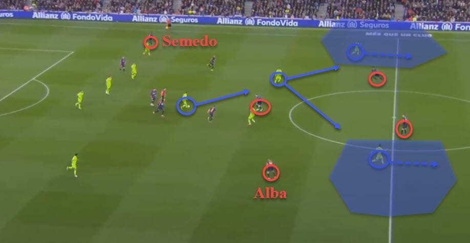 Champions League Tactical Analysis Preview Statistics: Barcelona vs Liverpool