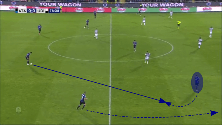 Serie A 2018/19 Player Analysis: Alejandro Gómez