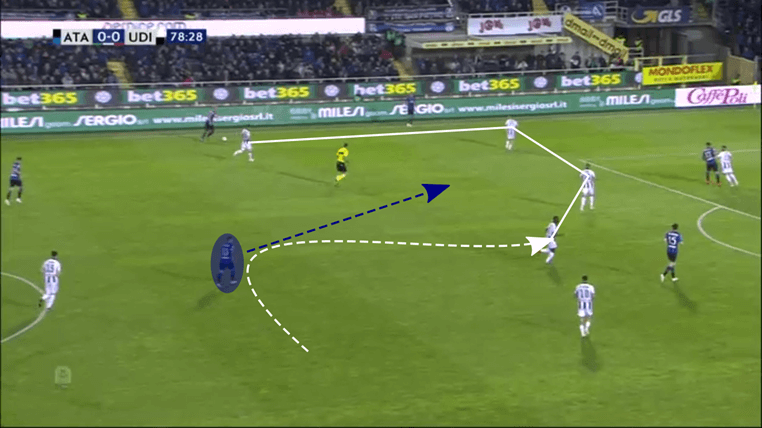 Serie A 2018/19 Player Analysis: Alejandro Gómez