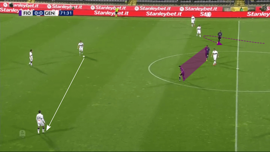 Serie A 2018/19 Tactical Analysis: Fiorentina vs Genoa