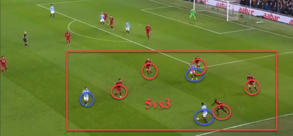 Champions League Tactical Analysis Preview Statistics: Barcelona vs Liverpool