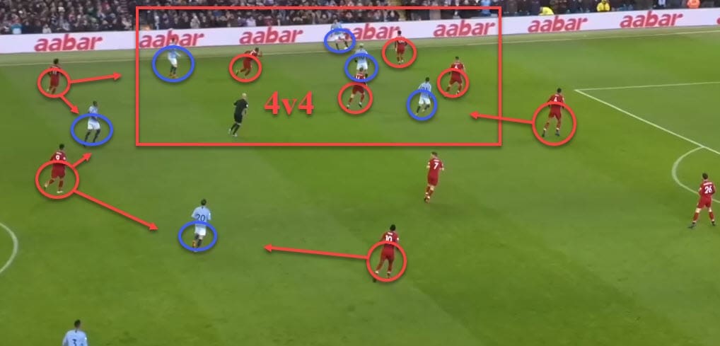 Champions League Tactical Analysis Preview Statistics: Barcelona vs Liverpool