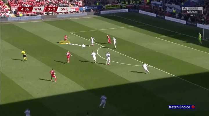 EFL Championship 2018/19 Tactical Analysis: Daniel James at Manchester United