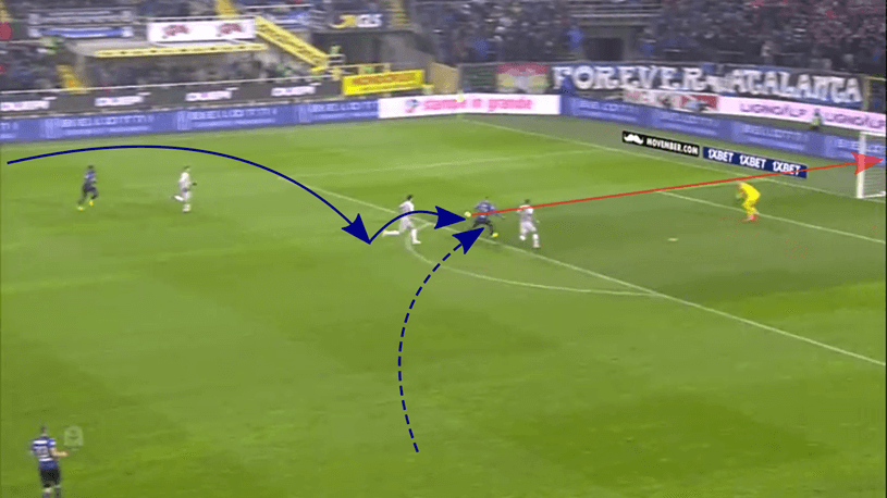 Serie A 2018/19 Player Analysis: Alejandro Gómez