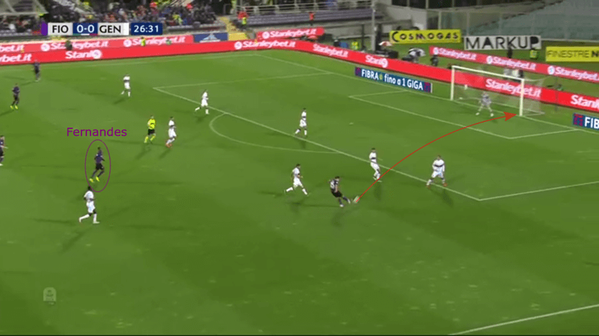 Serie A 2018/19 Tactical Analysis: Fiorentina vs Genoa