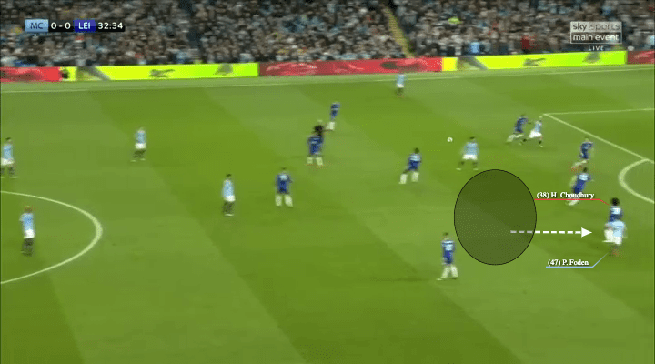 manchester city leicester premier league tactical analysis