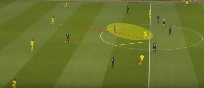 Europa League 2018/19 Tactical Analysis: Frankfurt vs Chelsea