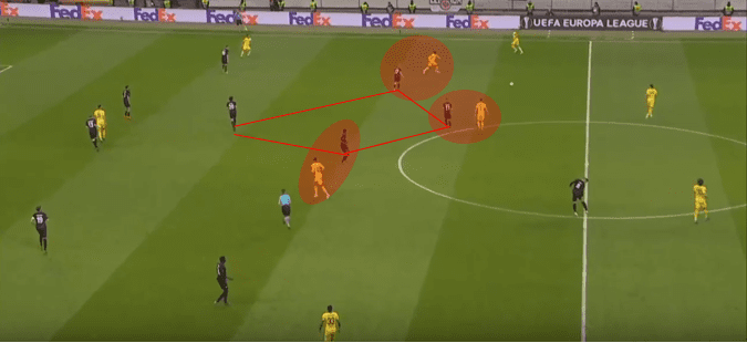 Europa League 2018/19 Tactical Analysis: Frankfurt vs Chelsea