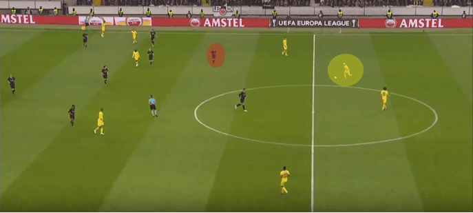 Europa League 2018/19 Tactical Analysis: Frankfurt vs Chelsea