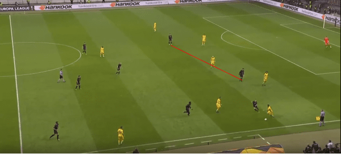 Europa League 2018/19 Tactical Analysis: Frankfurt vs Chelsea