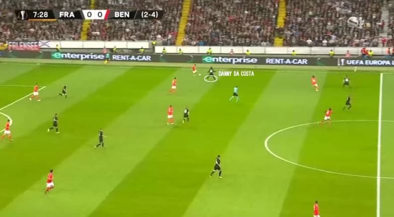 Europa League Tactical Analysis Preview Statistics: Eintracht Frankfurt vs Chelsea