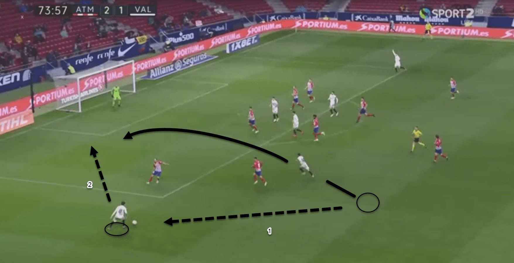 Europa League 2018/19: Arsenal v Valencia Tactical Analysis Statistics