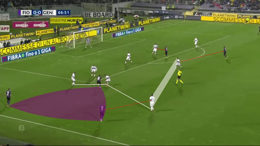 Serie A 2018/19 Tactical Analysis: Fiorentina vs Genoa