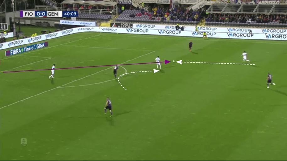 Serie A 2018/19 Tactical Analysis: Fiorentina vs Genoa