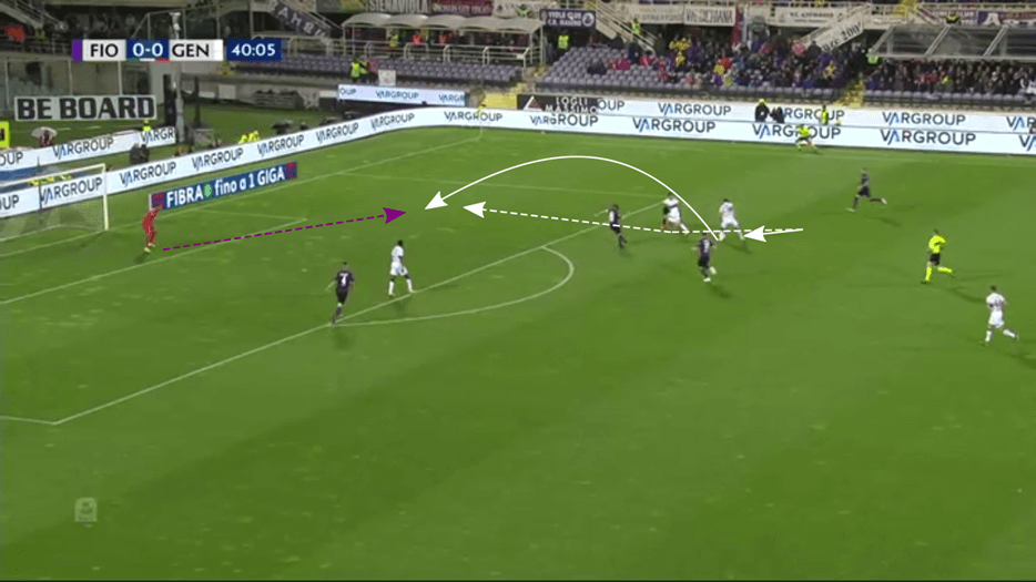 Serie A 2018/19 Tactical Analysis: Fiorentina vs Genoa