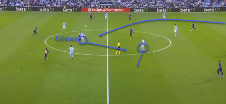 La Liga 2018/19 Tactical Analysis Statistics: Celta Vigo vs Barcelona