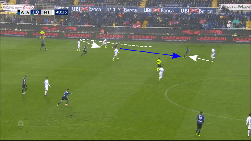 Serie A 2018/19: Inter Milan tactical analysis statistics