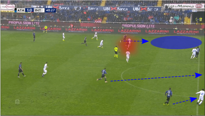 Serie A 2018/19: Inter Milan tactical analysis statistics