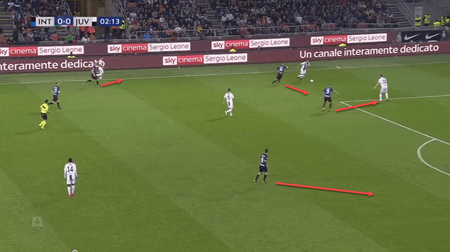 Serie A 2018/19: Inter vs Juventus Tactical Analysis Statistics