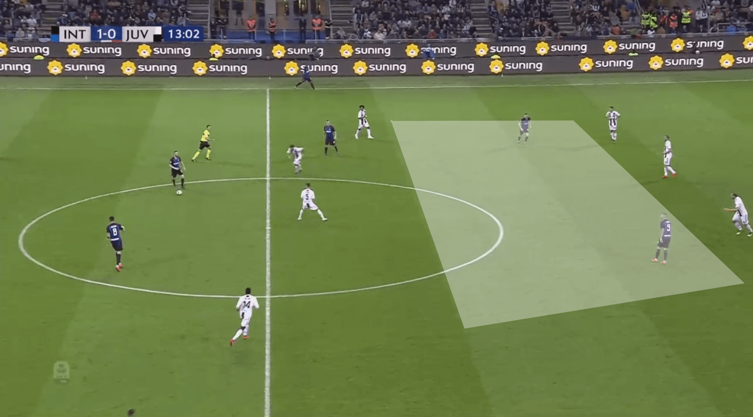 Serie A 2018/19: Inter vs Juventus Tactical Analysis Statistics