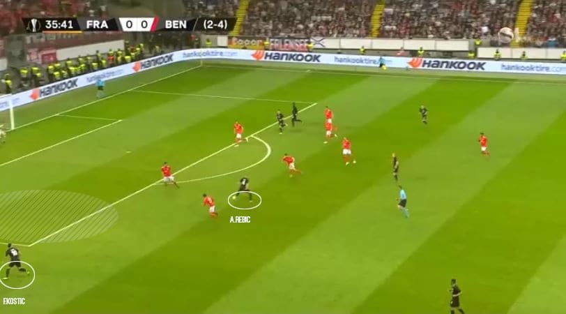 Europa League Tactical Analysis Preview Statistics: Eintracht Frankfurt vs Chelsea