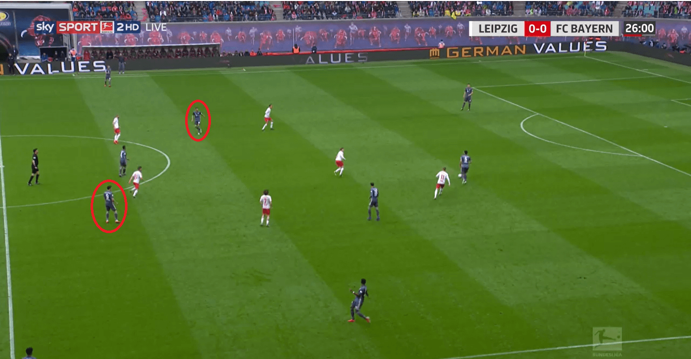 DFB Pokal 2018/19 Tactical Preview: RB Leipzig vs Bayern Munich - Tactical Analysis