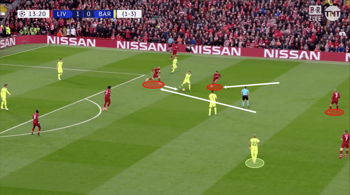 Liverpool Barcelona Champions League Tactical Analysis Statistics