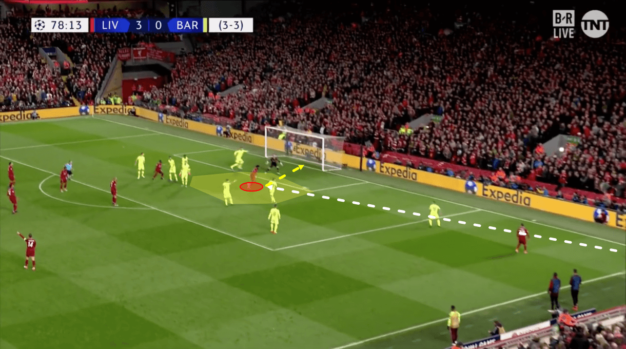 Liverpool Barcelona Champions League Tactical Analysis Statistics