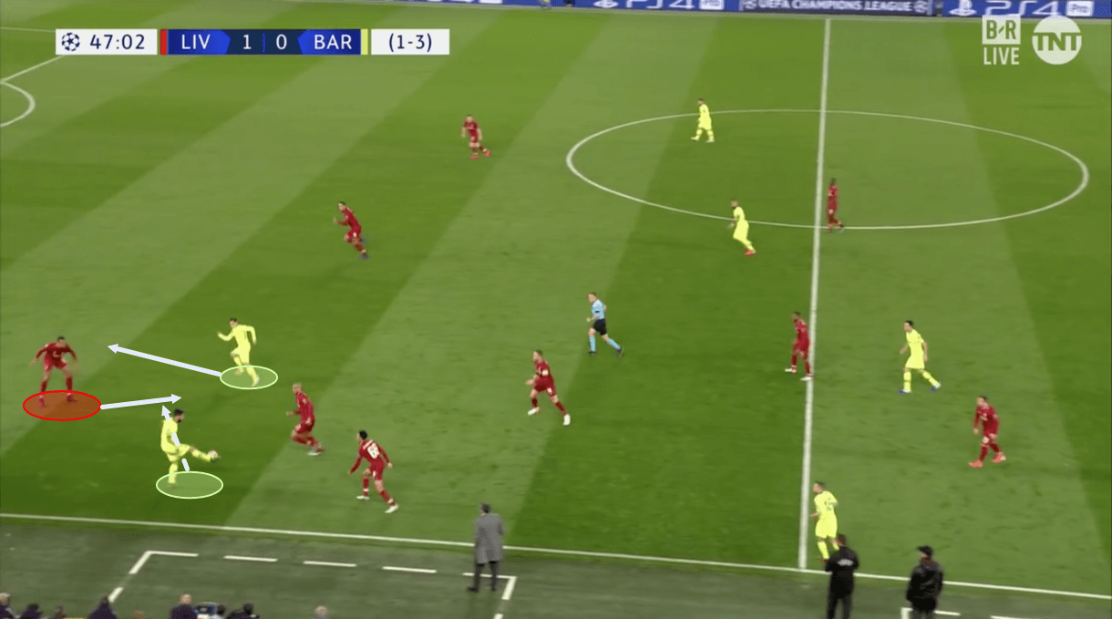 Liverpool Barcelona Champions League Tactical Analysis Statistics