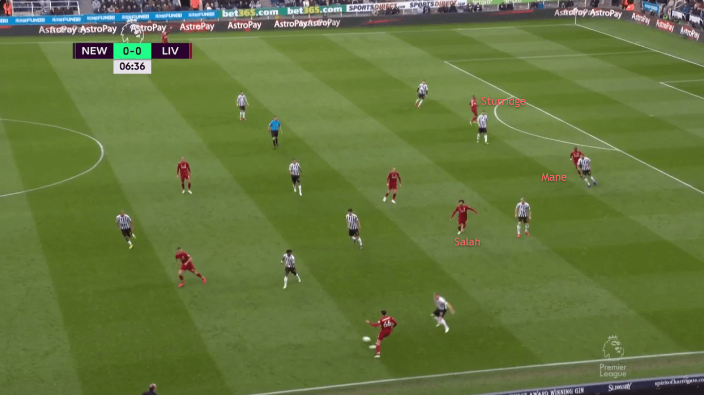 Newcastle United Liverpool Premier League Tactical Analysis