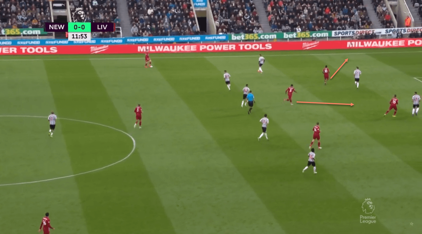 Newcastle United Liverpool Premier League Tactical Analysis