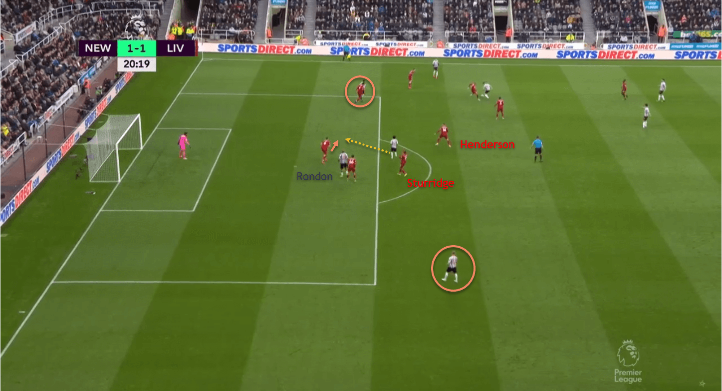 Newcastle United Liverpool Premier League Tactical Analysis