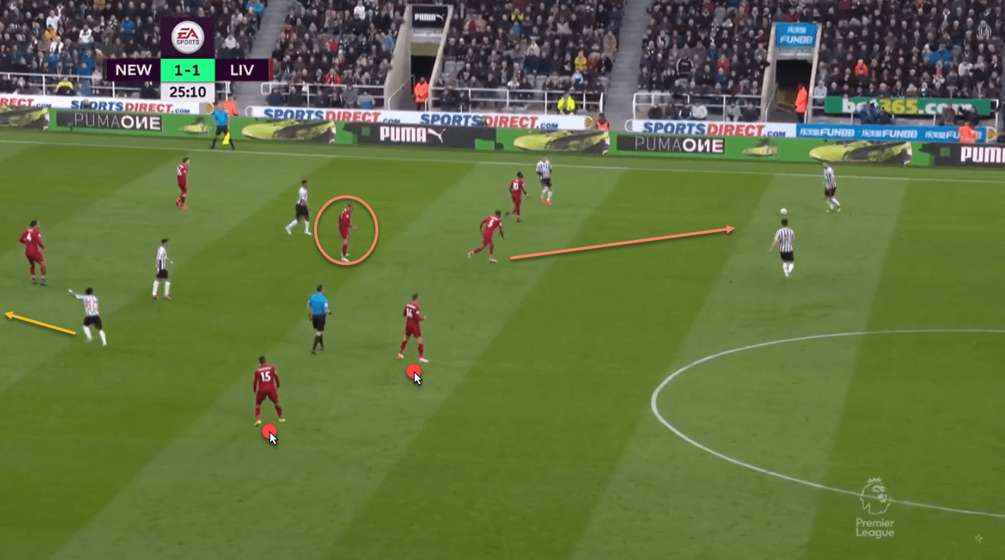 Newcastle United Liverpool Premier League Tactical Analysis