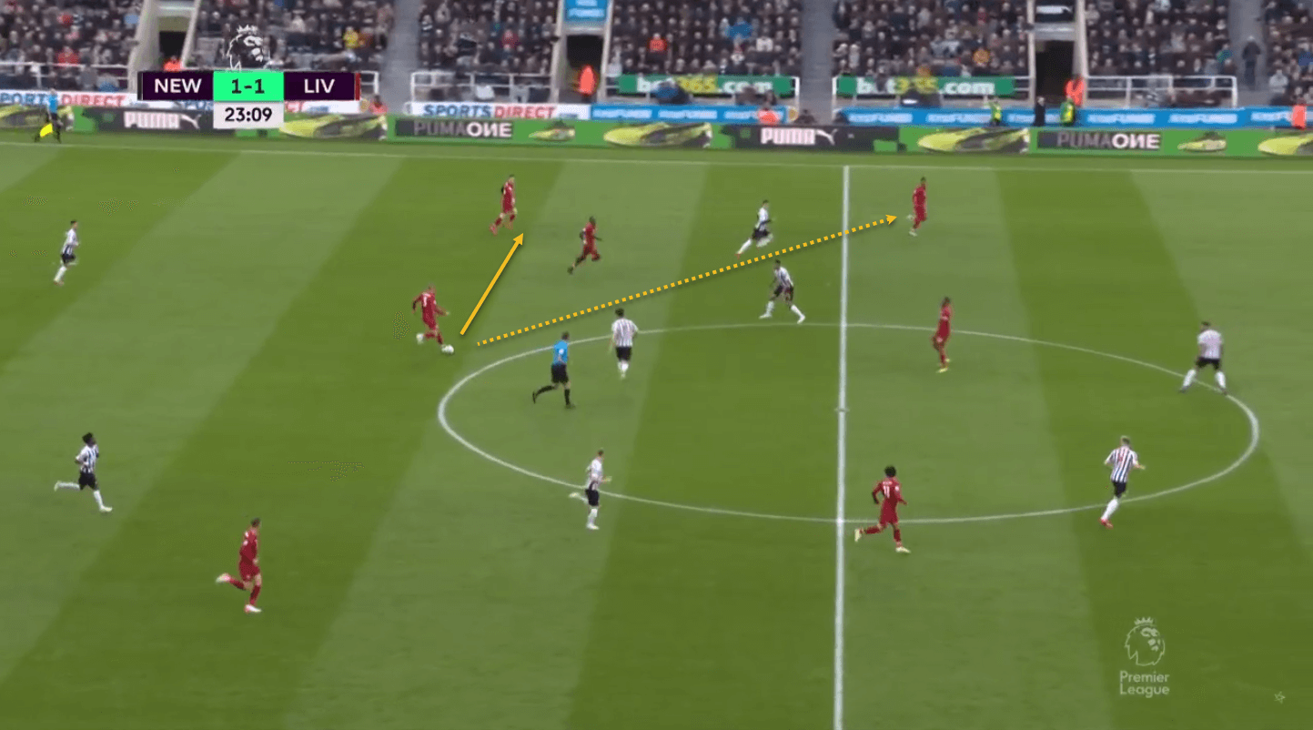 Newcastle United Liverpool Premier League Tactical Analysis