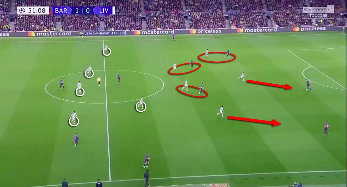 Champions League 2018/19 Tactical Analysis: Liverpool vs Barcelona Statistics