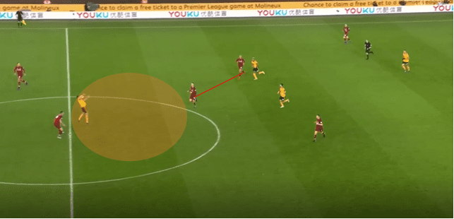 Premier League 2018/19 Tactical Preview Liverpool vs Wolves