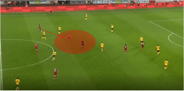 Premier League 2018/19 Tactical Preview Liverpool vs Wolves