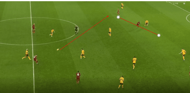 Premier League 2018/19 Tactical Preview Liverpool vs Wolves