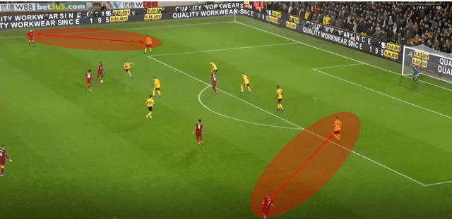 Premier League 2018/19 Tactical Preview Liverpool vs Wolves