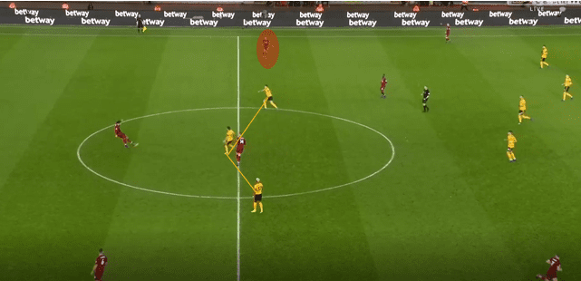 Premier League 2018/19 Tactical Preview Liverpool vs Wolves