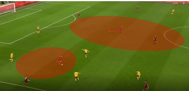 Premier League 2018/19 Tactical Preview Liverpool vs Wolves